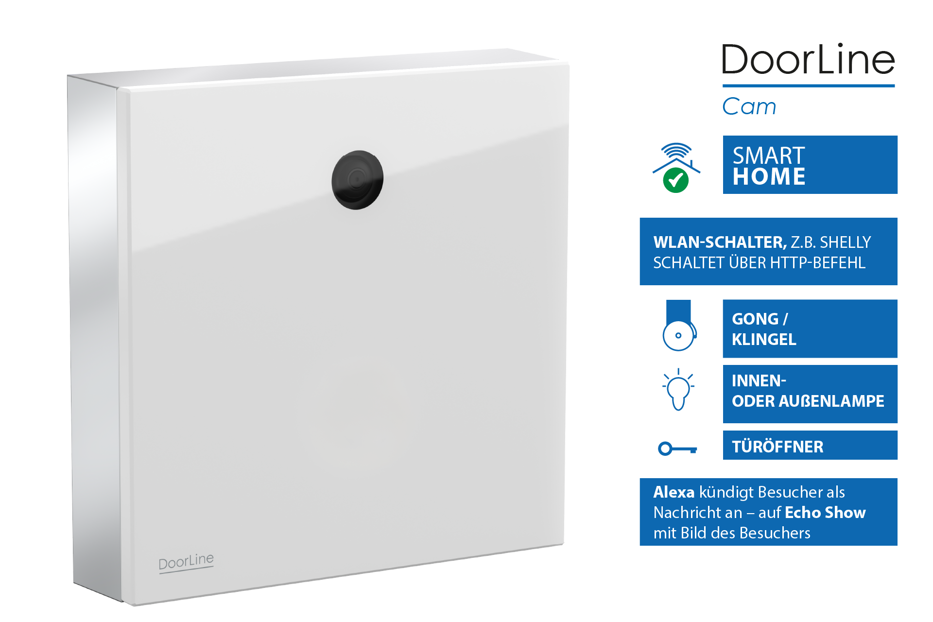 DoorLine Cam | Kamera für DoorLine oder Klingeltaster, FRITZ!Box, WLAN, FRITZ!App