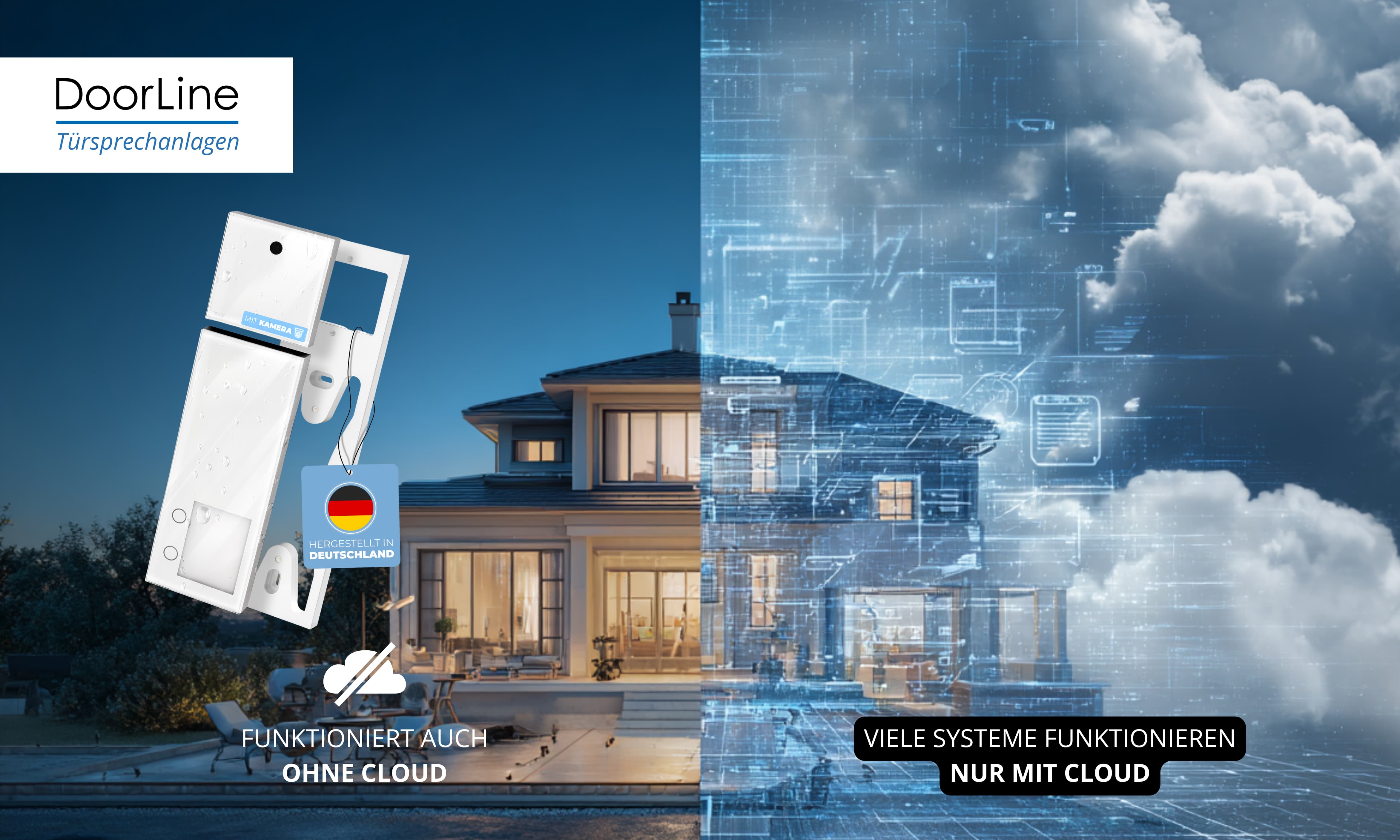 Sichere Türsprechanlagen ohne Cloud – 100 % Datenschutz. 0 % Kompromisse.