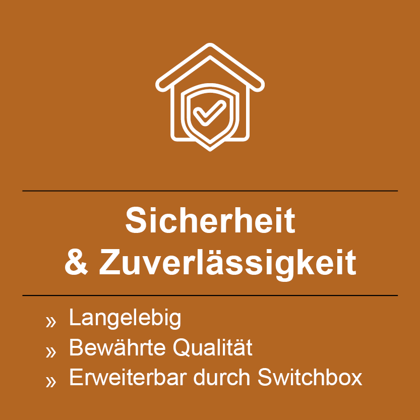 Grafik mit weißem Symbol eines Hauses mit Schutzschild und Häkchen auf braunem Hintergrund. Text: ‚Sicherheit & Zuverlässigkeit‘ mit Stichpunkten: ‚Langlebig‘, ‚Bewährte Qualität‘, ‚Erweiterbar durch Switchbox‘.