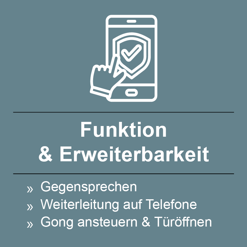 Grafik mit weißem Icon eines Smartphones mit Schild und Häkchen, darüber eine Hand, auf blaugrauem Hintergrund. Text: ‚Funktion & Erweiterbarkeit‘ mit Stichpunkten: ‚Gegensprechen‘, ‚Weiterleitung auf Telefone‘, ‚Gong ansteuern & Türöffnen‘